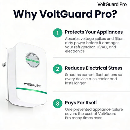 VoltGuard™ Pro